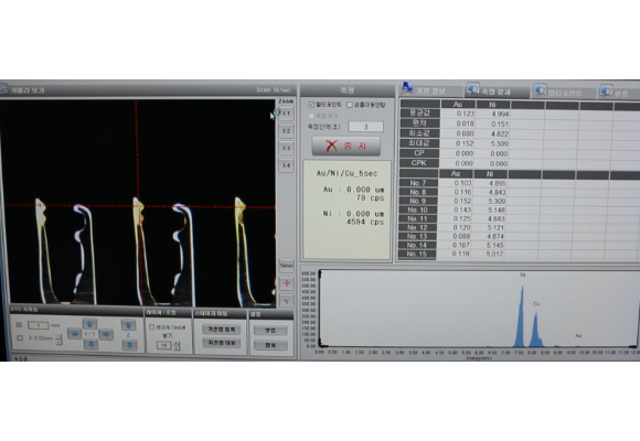 iEDX-750T (Connector) — In-Line Solution Analyzer