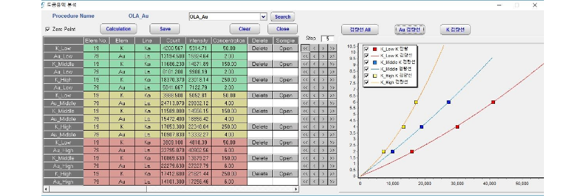 iEDX-100L data sheet