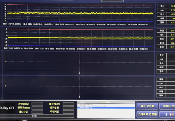 iEDX-100L — Composition Analyzer