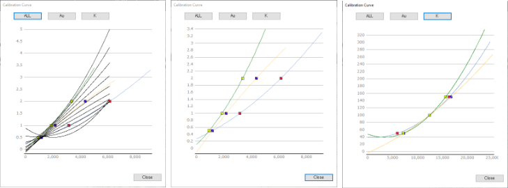 iEDX-Mini OLA data sheet