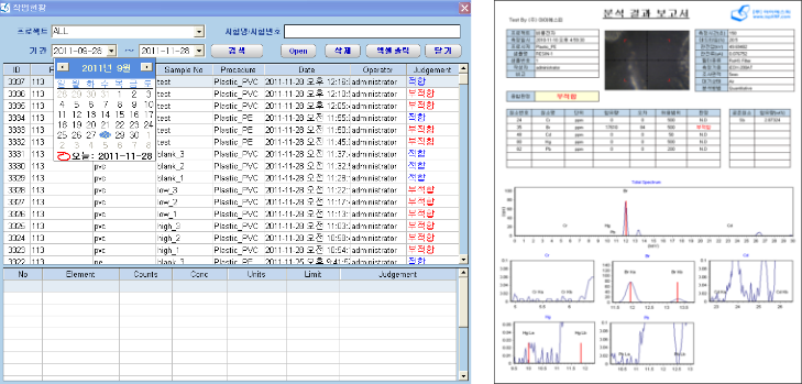 iEDX-120A data sheet