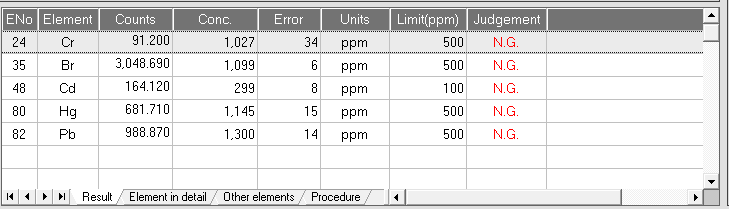 iEDX-120A application