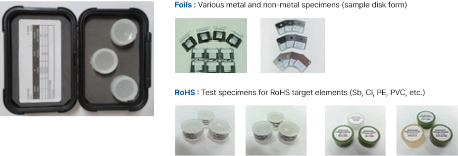 Reference Standards